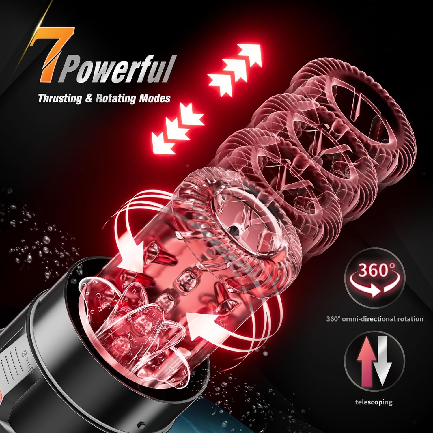 7-Function Male Masturbator Pump with 12S Vacuum - Image 3