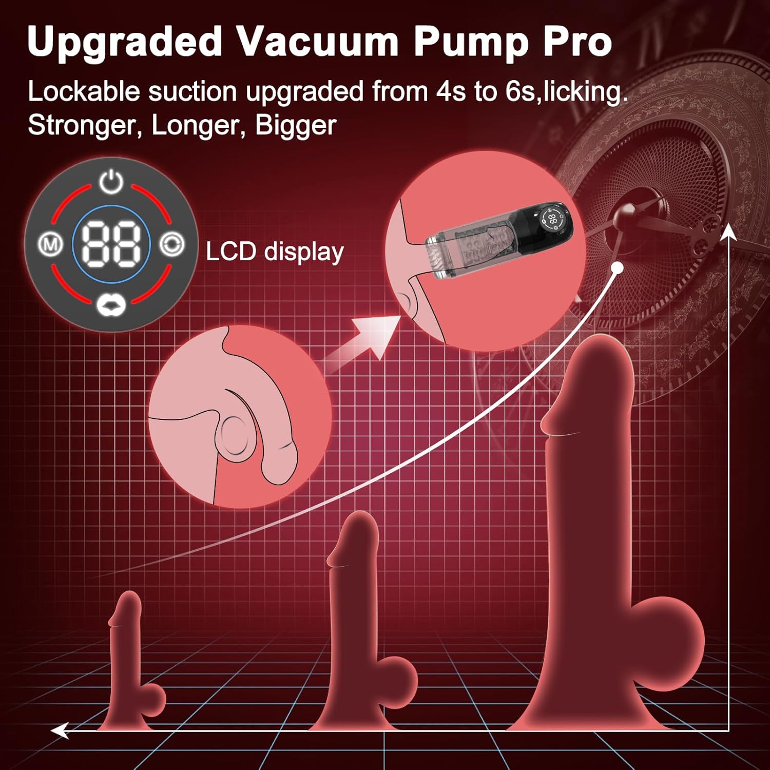 Powerful Male Masturbator Pump with 7 Modes, LCD Display, Waterproof Design - Image 3