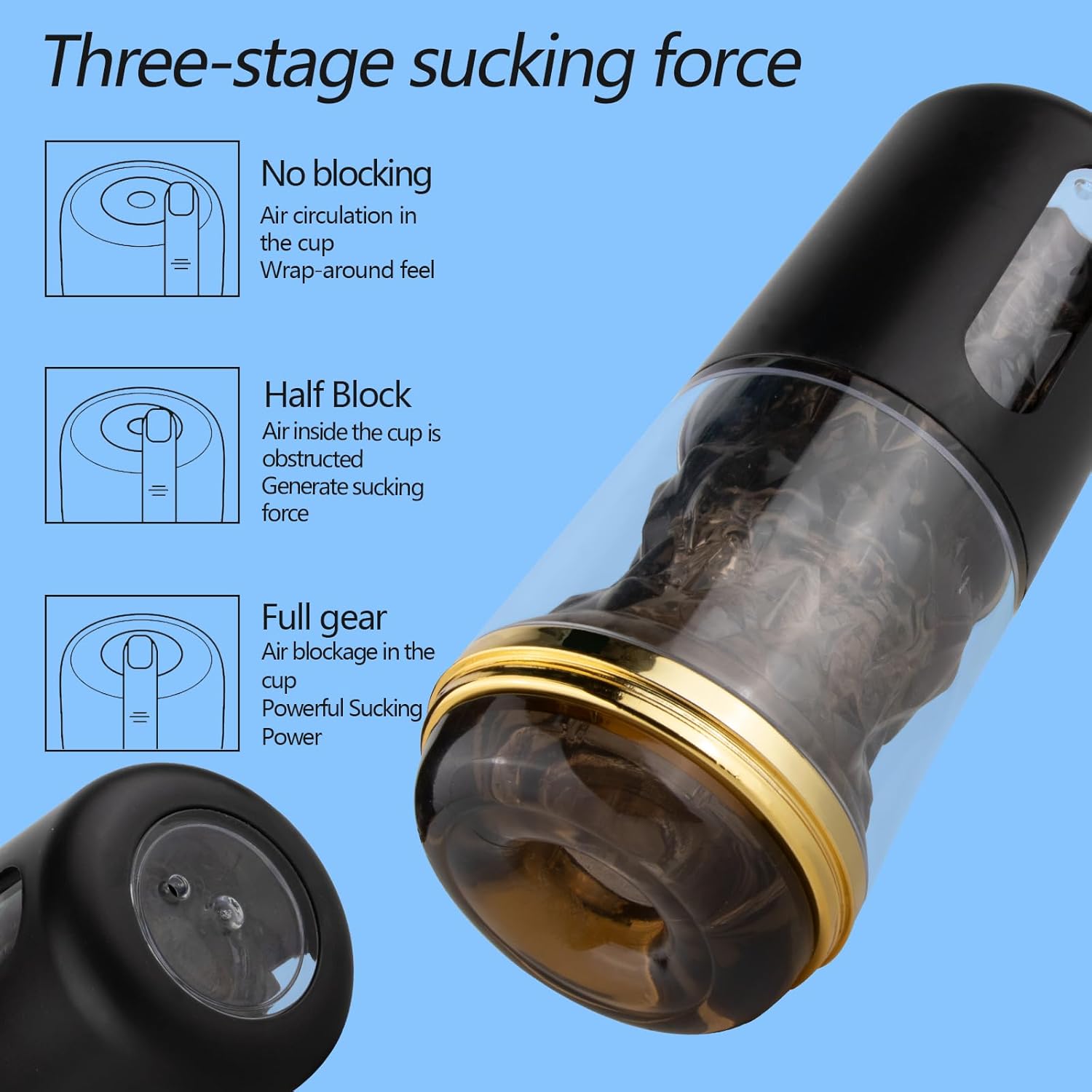 Clear Pocket Pussy with Adjustable Tightness and Realistic Texture - Image 3